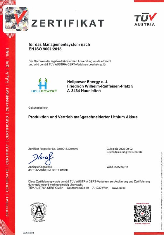 Hellpower Energy R&D Zertifikat